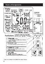 Preview for 40 page of Optex PT-7LD Instruction Manual