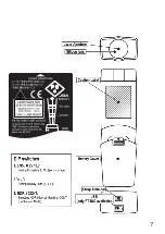 Preview for 41 page of Optex PT-7LD Instruction Manual