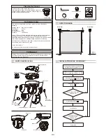 Preview for 2 page of Optex Redscan Mini Installation Instructions Manual