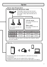 Preview for 3 page of Optex SC-U1 Operation Manual