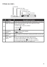 Preview for 15 page of Optex SC-U1 Operation Manual