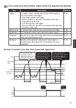 Preview for 41 page of Optex SC-U1 Operation Manual