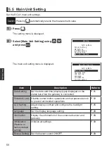 Preview for 50 page of Optex SC-U1 Operation Manual