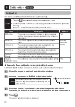 Preview for 60 page of Optex SC-U1 Operation Manual