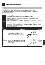 Preview for 63 page of Optex SC-U1 Operation Manual