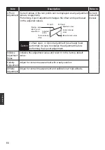 Preview for 64 page of Optex SC-U1 Operation Manual