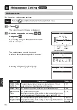 Preview for 66 page of Optex SC-U1 Operation Manual