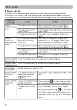 Preview for 82 page of Optex SC-U1 Operation Manual