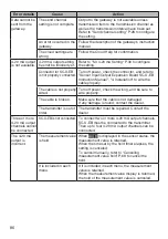 Preview for 86 page of Optex SC-U1 Operation Manual