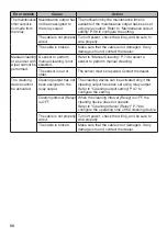 Preview for 88 page of Optex SC-U1 Operation Manual