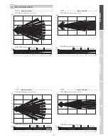 Preview for 7 page of Optex SIP-3020/5 Installation Instructions Manual