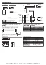 Preview for 2 page of Optex Smart Line PCU-5 Installation Instructions