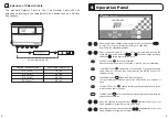 Preview for 6 page of Optex SS Checker SC-T4 Instruction Manual