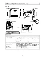 Preview for 6 page of Optex THERMO-HUNTER  VF-3000 Instruction Manual