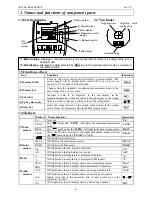 Preview for 7 page of Optex THERMO-HUNTER  VF-3000 Instruction Manual