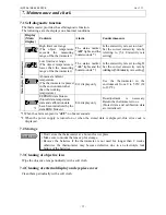 Preview for 21 page of Optex THERMO-HUNTER  VF-3000 Instruction Manual