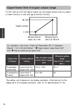 Preview for 16 page of Optex TS-1000-D Instruction Manual