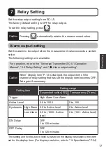 Preview for 17 page of Optex TS-1000-D Instruction Manual