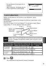 Preview for 25 page of Optex TS-1000-D Instruction Manual