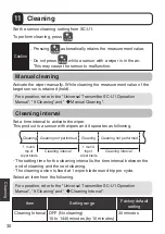 Preview for 30 page of Optex TS-1000-D Instruction Manual