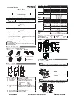 Preview for 1 page of Optex UC1-CL11 Instruction Manual