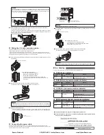 Preview for 2 page of Optex UC1-CL11 Instruction Manual