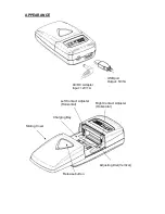 Preview for 2 page of Optex Universal Battery Charger Manual