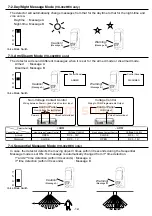 Preview for 12 page of Optex VX-402 Instalation Instructions