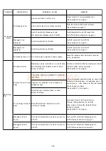 Preview for 15 page of Optex VX-402 Instalation Instructions