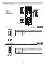 Preview for 10 page of Optex VX Infinity Series Installation Instructions Manual