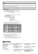 Preview for 16 page of Optex VX Infinity Series Installation Instructions Manual