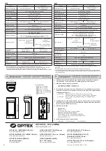 Preview for 8 page of Optex VX Shield Series Installation Instructions Manual