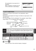 Preview for 25 page of Optex Water It TC-3000-DI Instruction Manual