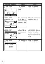 Preview for 32 page of Optex Water It TC-3000-DI Instruction Manual