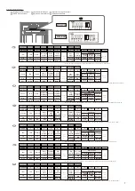 Preview for 7 page of Optex WX Shield Series Installation Instructions Manual