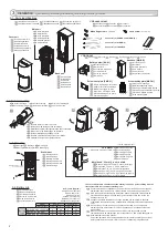 Preview for 2 page of Optex WXI-R Installation Instructions Manual