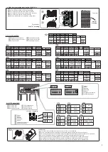 Preview for 5 page of Optex WXI-R Installation Instructions Manual