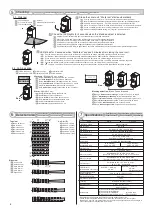 Preview for 6 page of Optex WXI-R Installation Instructions Manual