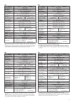 Preview for 7 page of Optex WXI-R Installation Instructions Manual