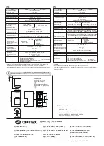 Preview for 8 page of Optex WXI-R Installation Instructions Manual