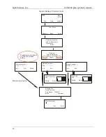 Preview for 13 page of opti-sciences ccm-200 plus Operator'S Manual