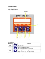 Preview for 14 page of opti-solar SC-160X MPPT Installation And Operation Manual