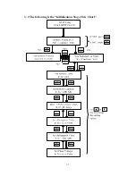 Preview for 20 page of opti-solar SC-160X MPPT Installation And Operation Manual