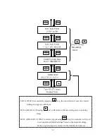 Preview for 21 page of opti-solar SC-160X MPPT Installation And Operation Manual