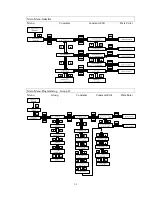 Preview for 23 page of opti-solar SC-160X MPPT Installation And Operation Manual