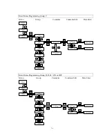 Preview for 24 page of opti-solar SC-160X MPPT Installation And Operation Manual