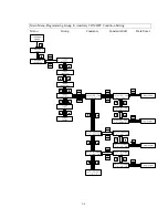 Preview for 26 page of opti-solar SC-160X MPPT Installation And Operation Manual