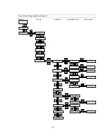 Preview for 28 page of opti-solar SC-160X MPPT Installation And Operation Manual