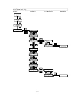 Preview for 29 page of opti-solar SC-160X MPPT Installation And Operation Manual