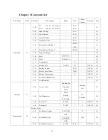 Preview for 30 page of opti-solar SC-160X MPPT Installation And Operation Manual